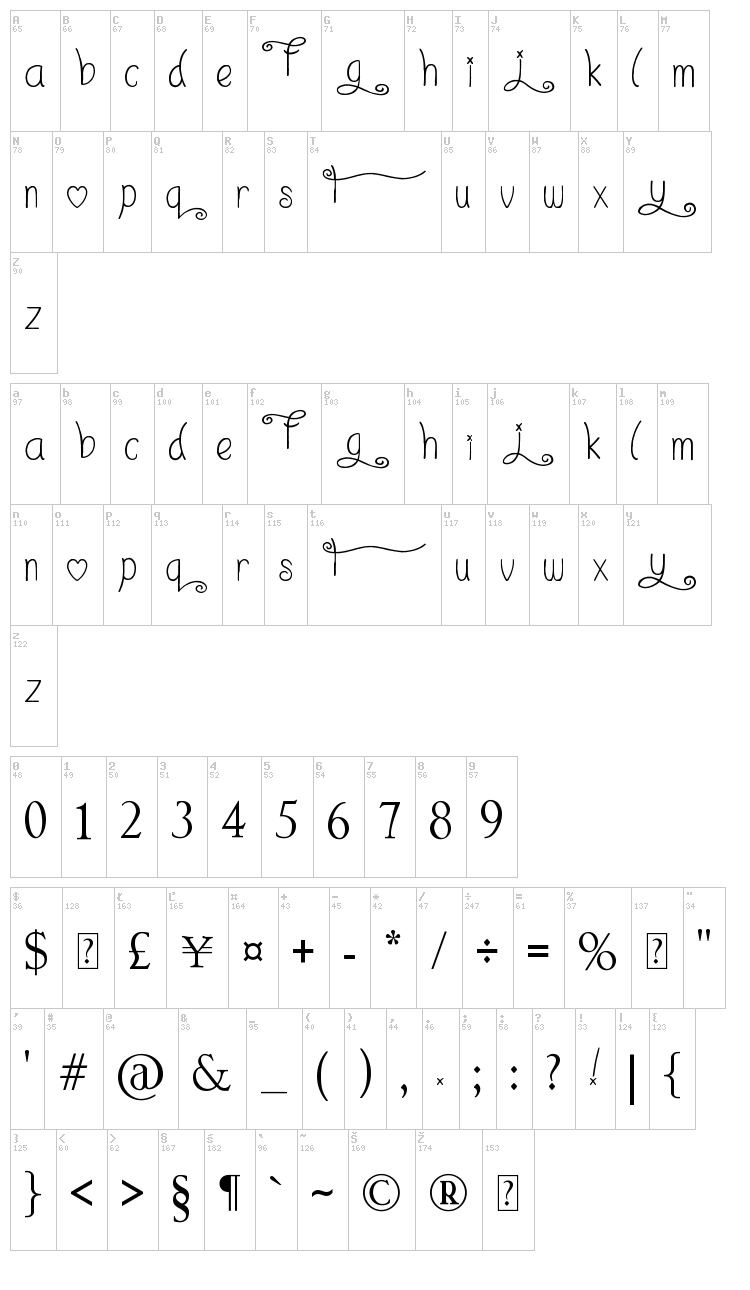 I Love What You Do!!.. font map